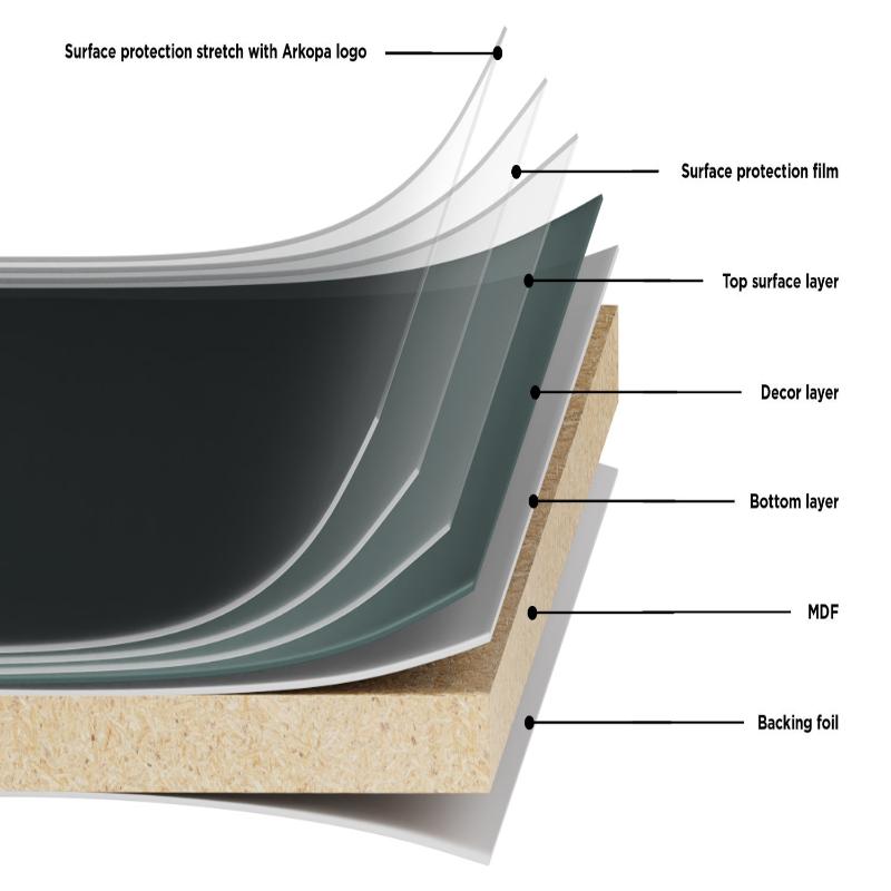 18 Біле Венато 2263 HG МДФ панель 2800х1220 Arkopa — Meblibud