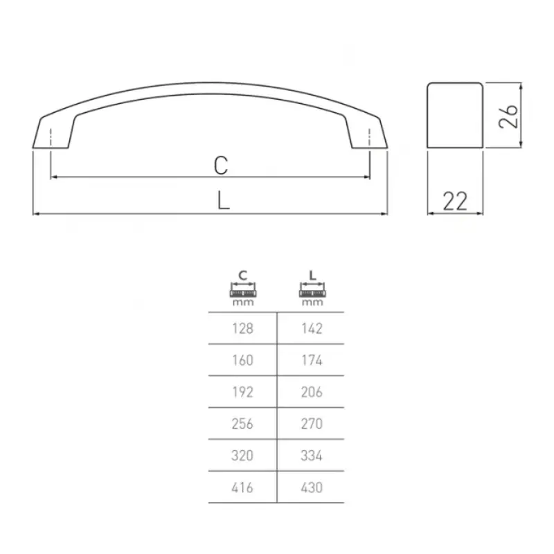 Ручка скоба